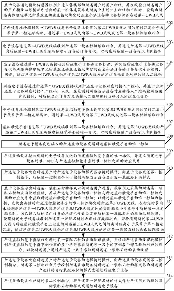 A method and system for selecting assembly stone based on virtual haptic gloves