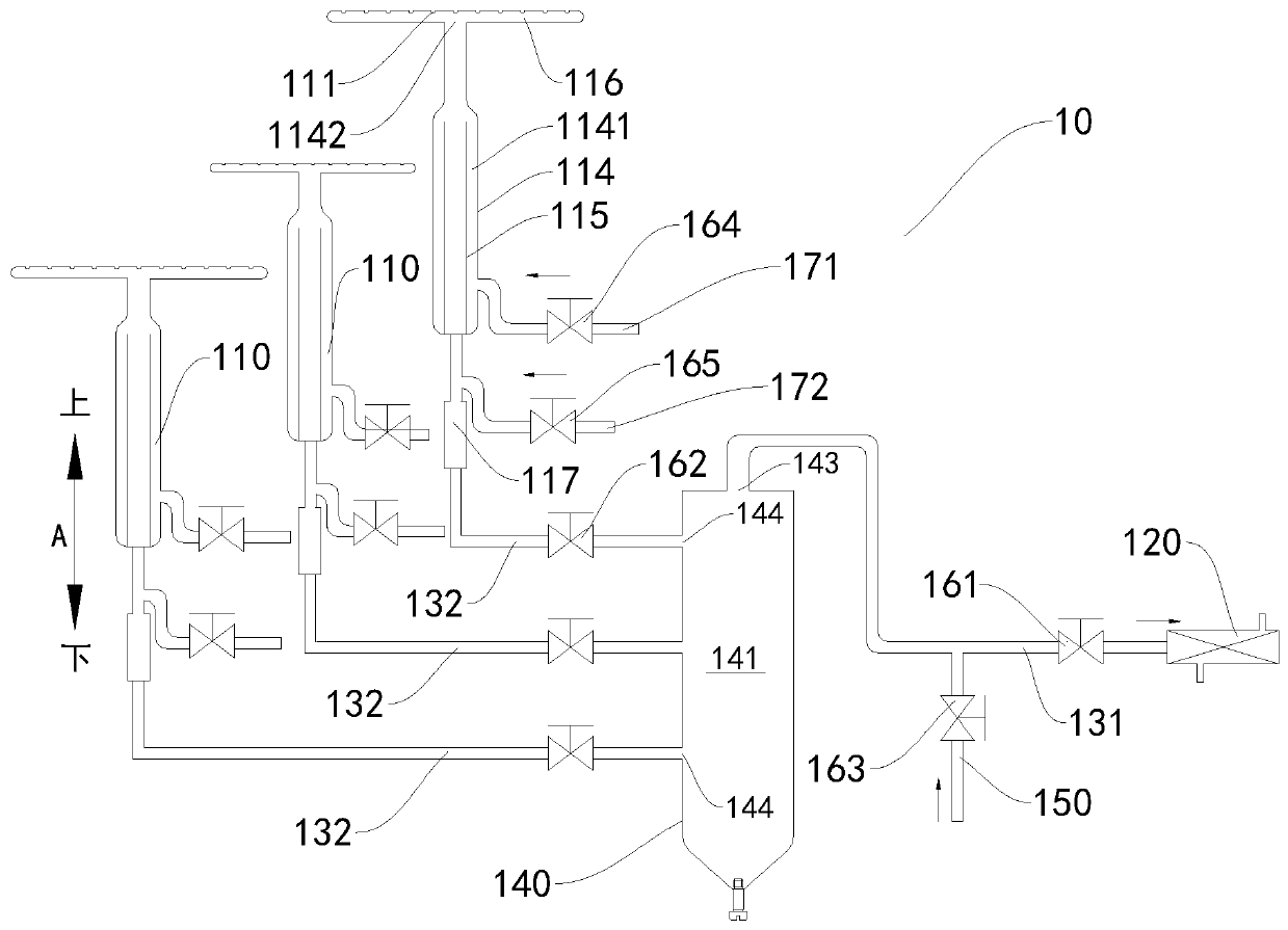 Microcirculation device and platinum channel system with the microcirculation device