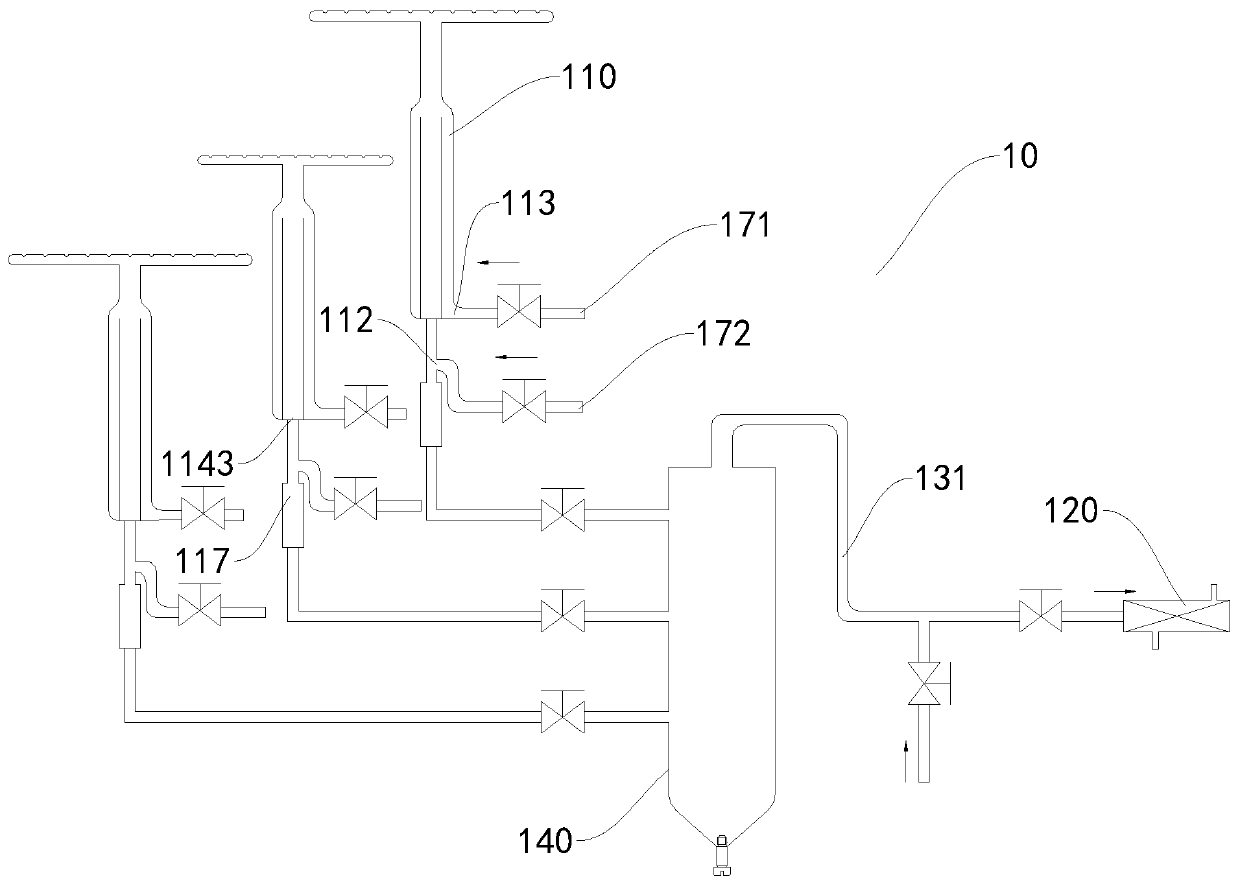 Microcirculation device and platinum channel system with the microcirculation device