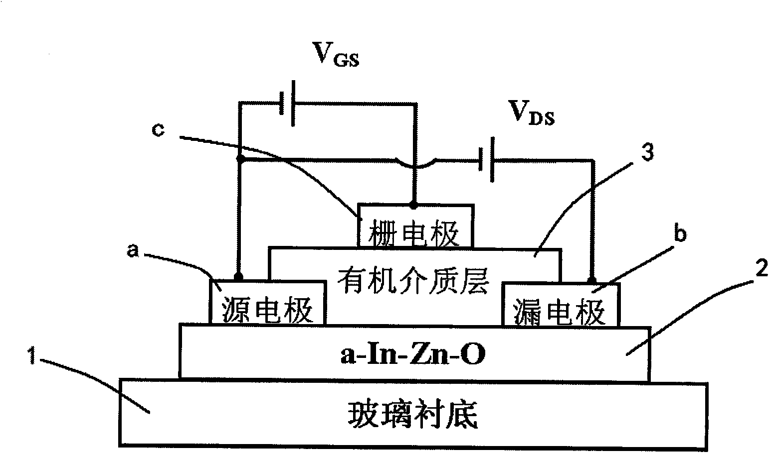 Method for preparing thin film transistor