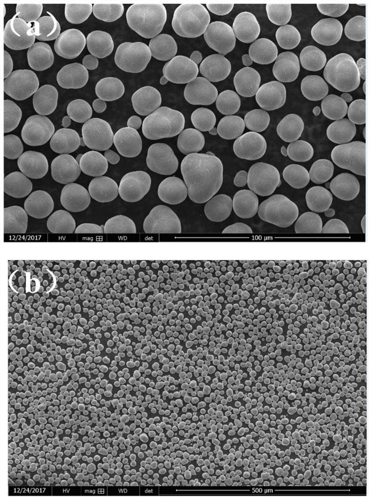 Production process and production device of wide-distribution cobaltosic oxide