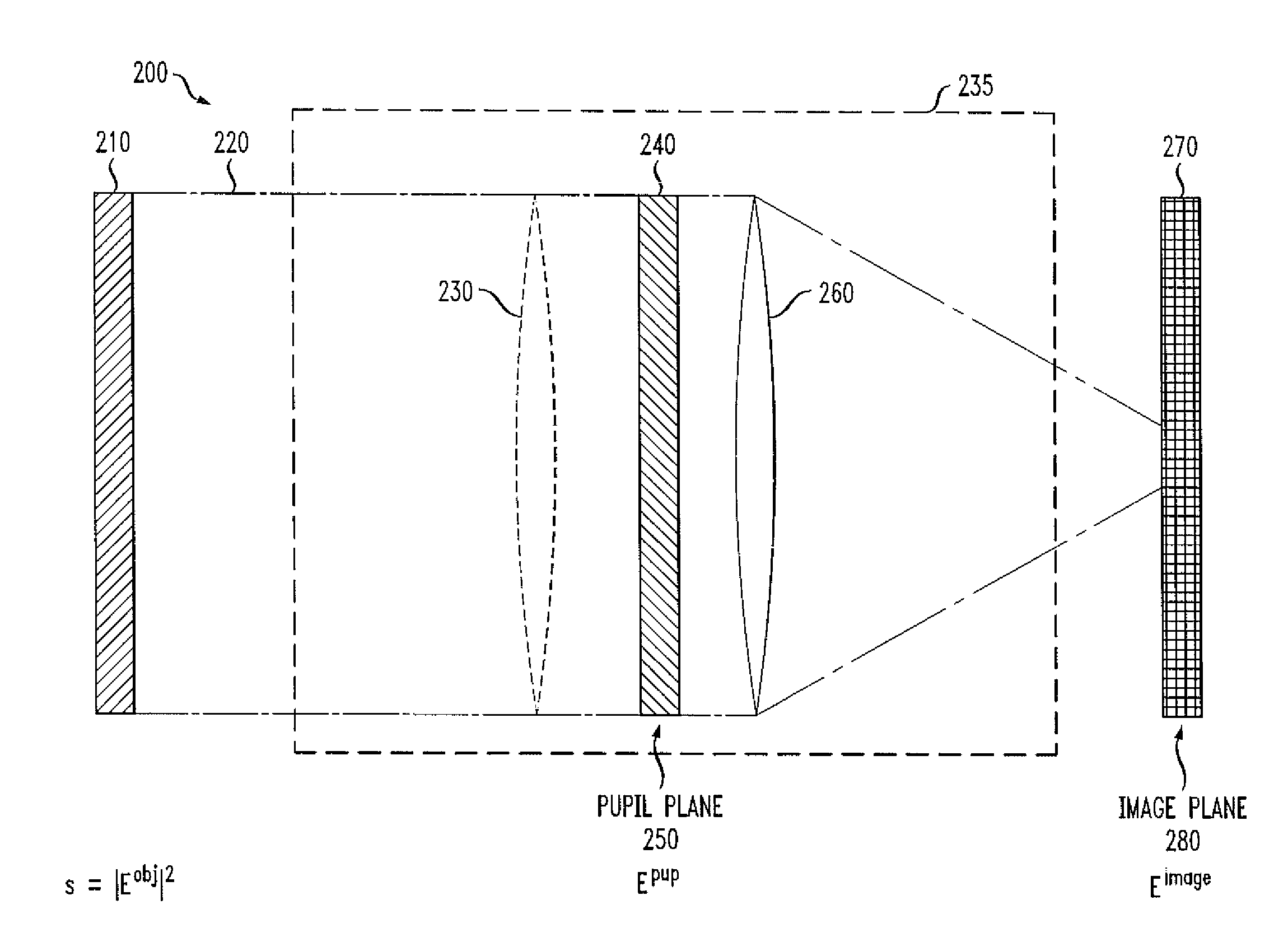 Methods and Apparatus for Compressed Imaging Using Modulation in Pupil Plane