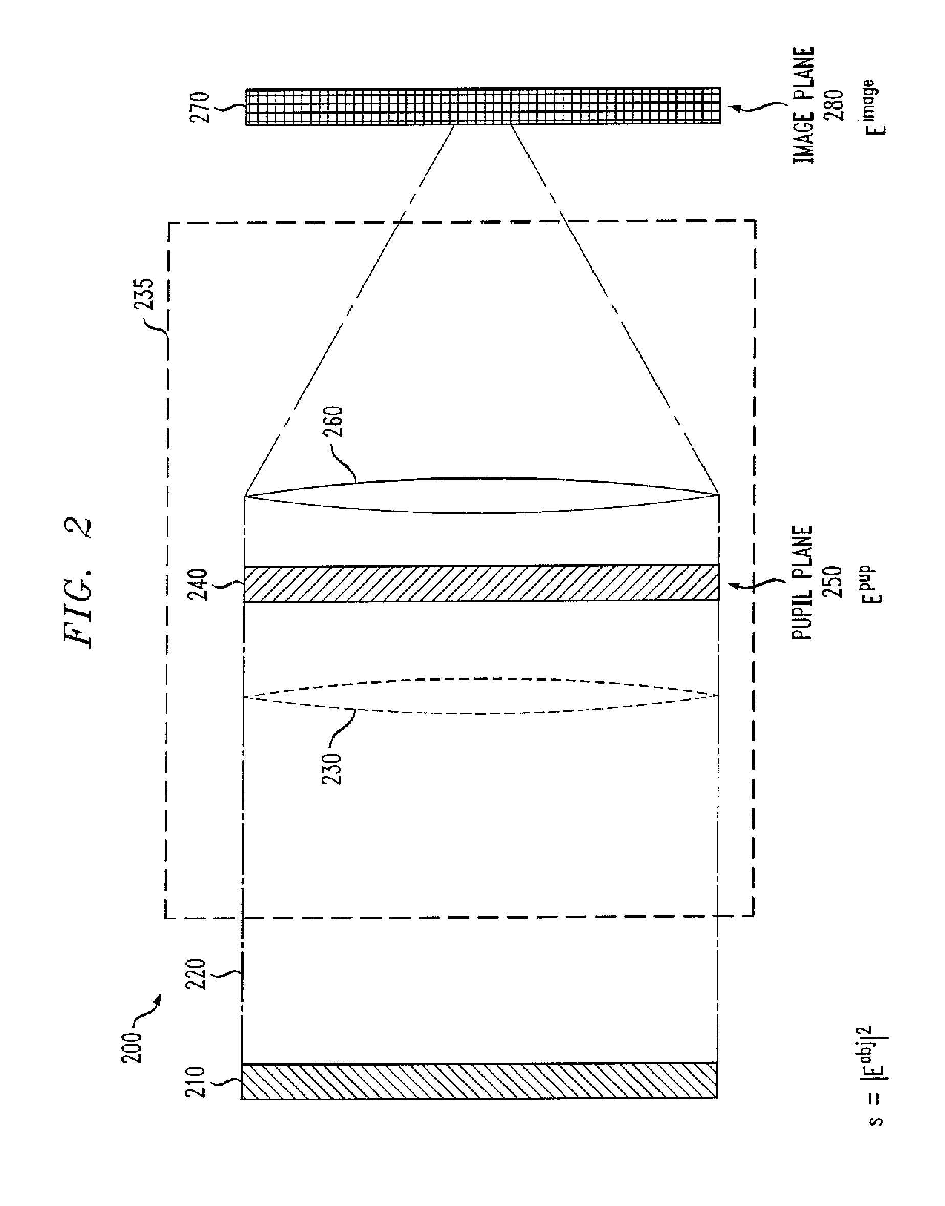 Methods and Apparatus for Compressed Imaging Using Modulation in Pupil Plane