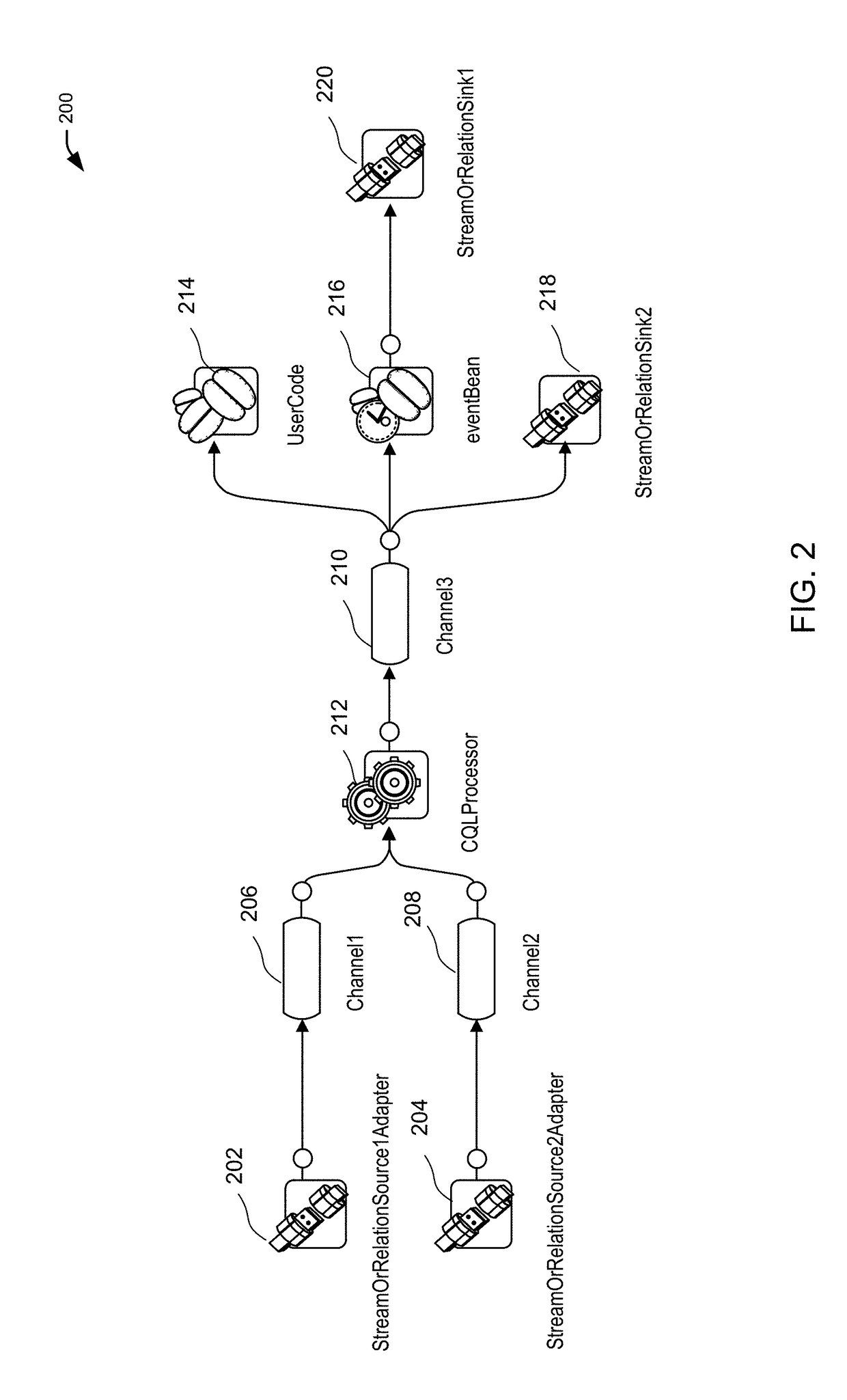 Graph generation for a distributed event processing system