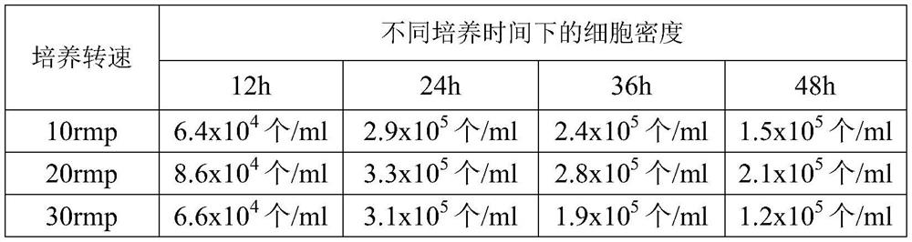 Preparation method of sheep peripheral blood lymphocyte transfer factor solution and injection