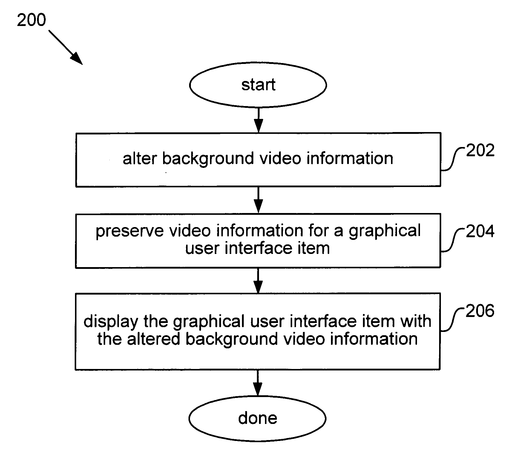 Background plateau manipulation for display device power conservation