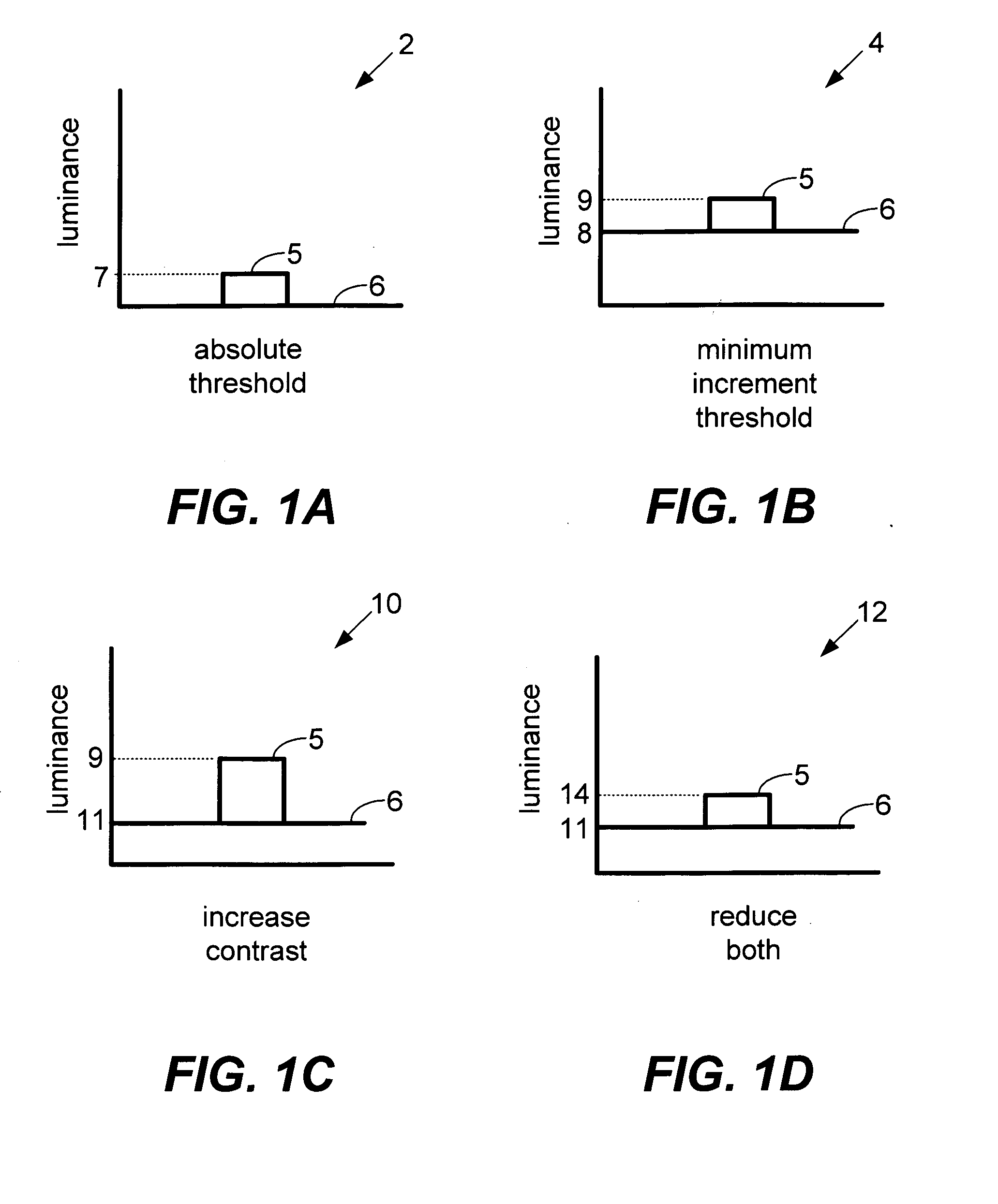 Background plateau manipulation for display device power conservation