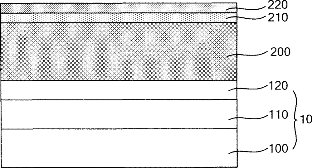 soi transistor and manufacturing method thereof