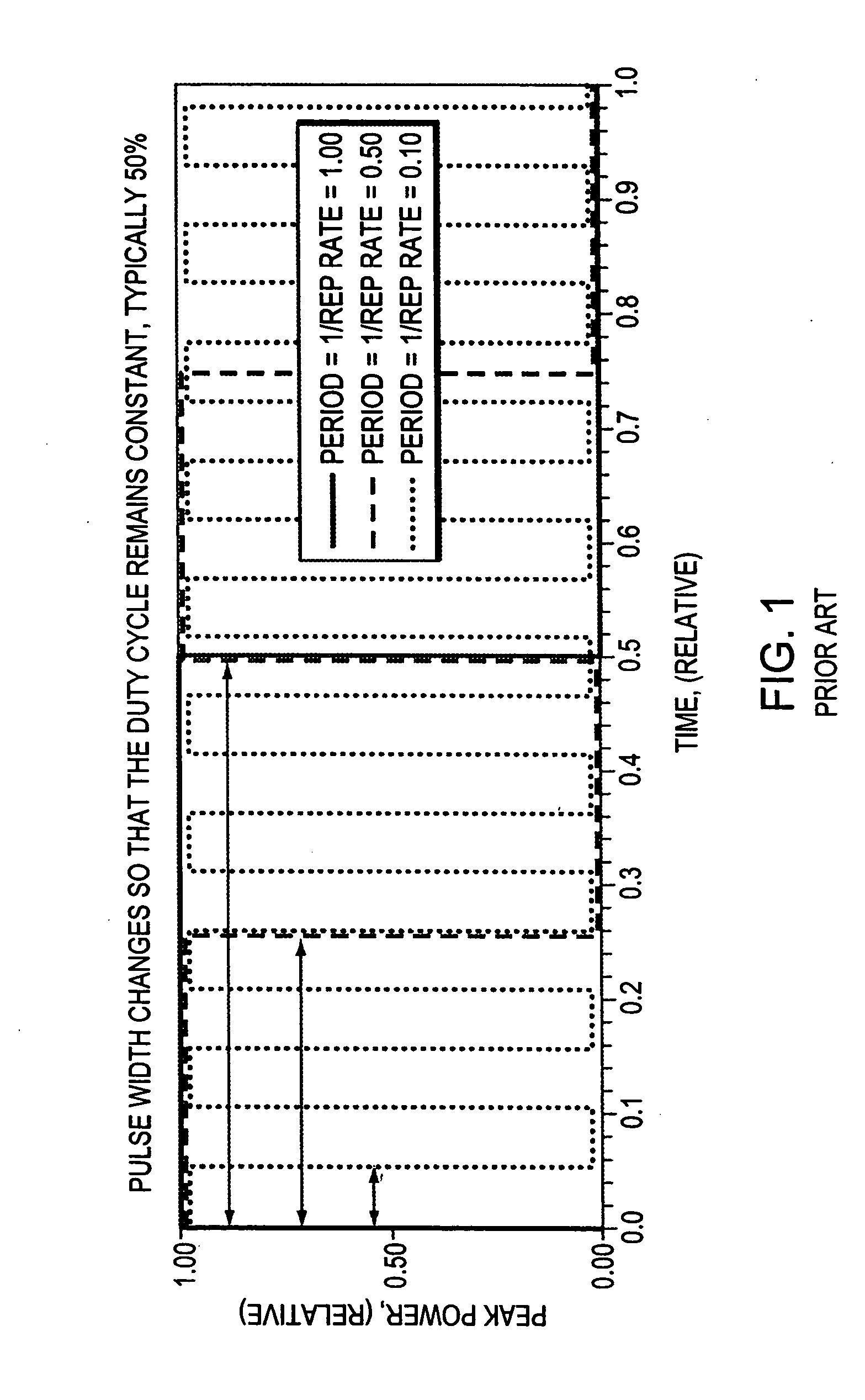 Variable-rate communication system with optimal filtering