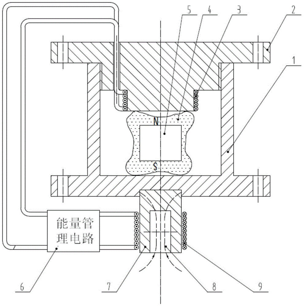 Adaptive Variable Stiffness Planar Magnetic Fluid Damping Shock Absorber