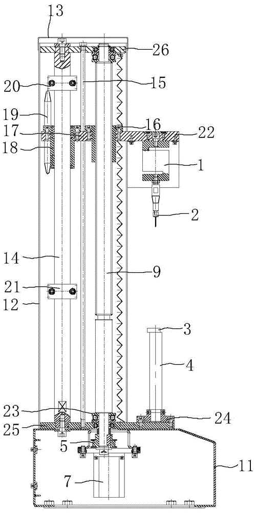 Puncture testing device for packaging material for edge tool