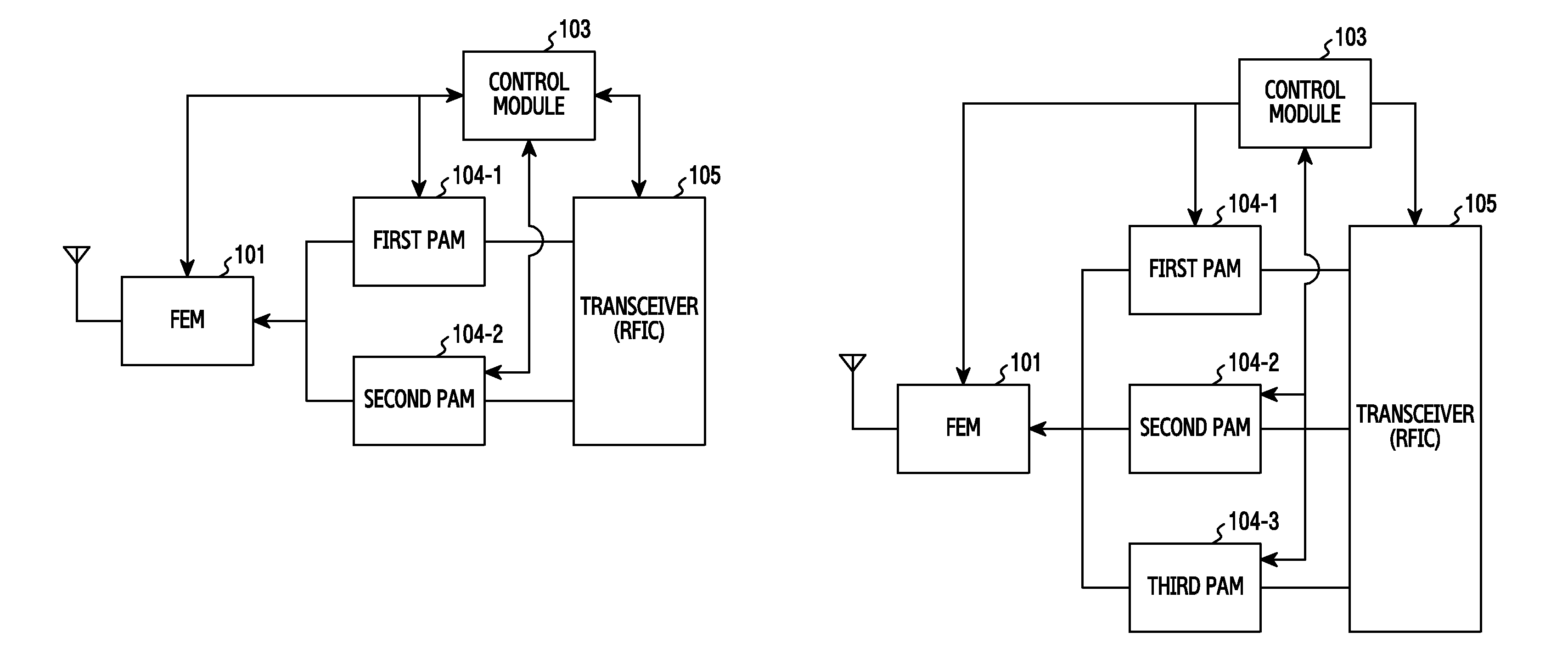 Transmitter and method of processing transmission signals