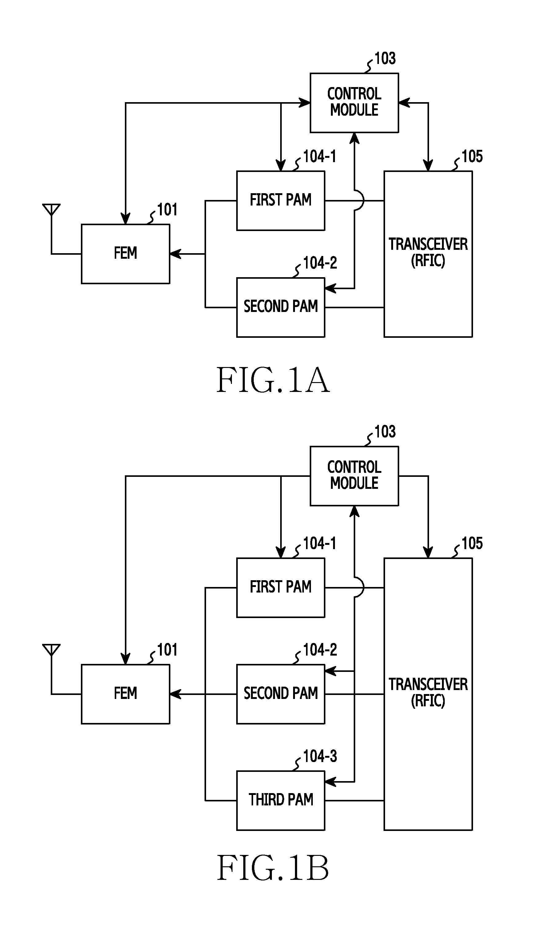 Transmitter and method of processing transmission signals