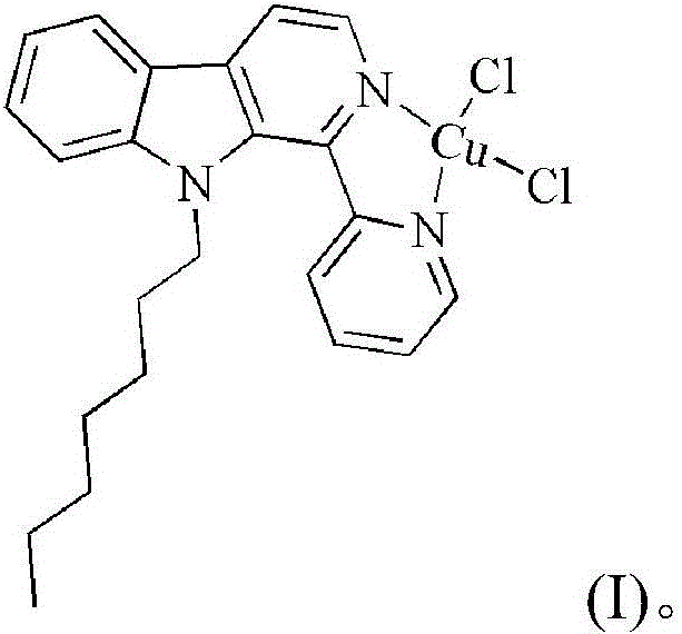 Copper chloride complex using 1-(2-pyridine)-9-heptyl-beta-carboline as ligand and synthetic method and application thereof