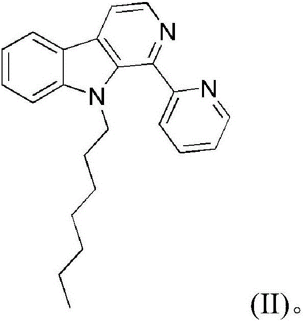 Copper chloride complex using 1-(2-pyridine)-9-heptyl-beta-carboline as ligand and synthetic method and application thereof