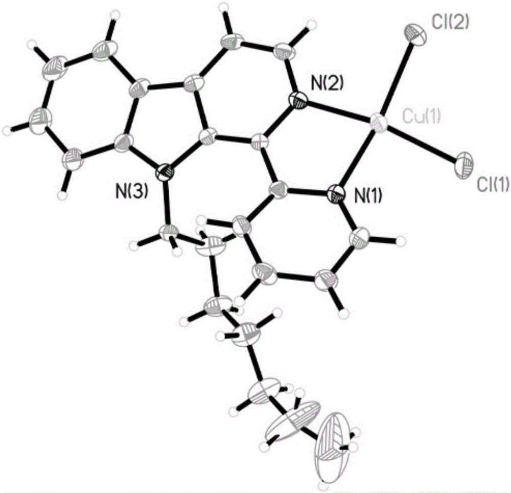 Copper chloride complex using 1-(2-pyridine)-9-heptyl-beta-carboline as ligand and synthetic method and application thereof