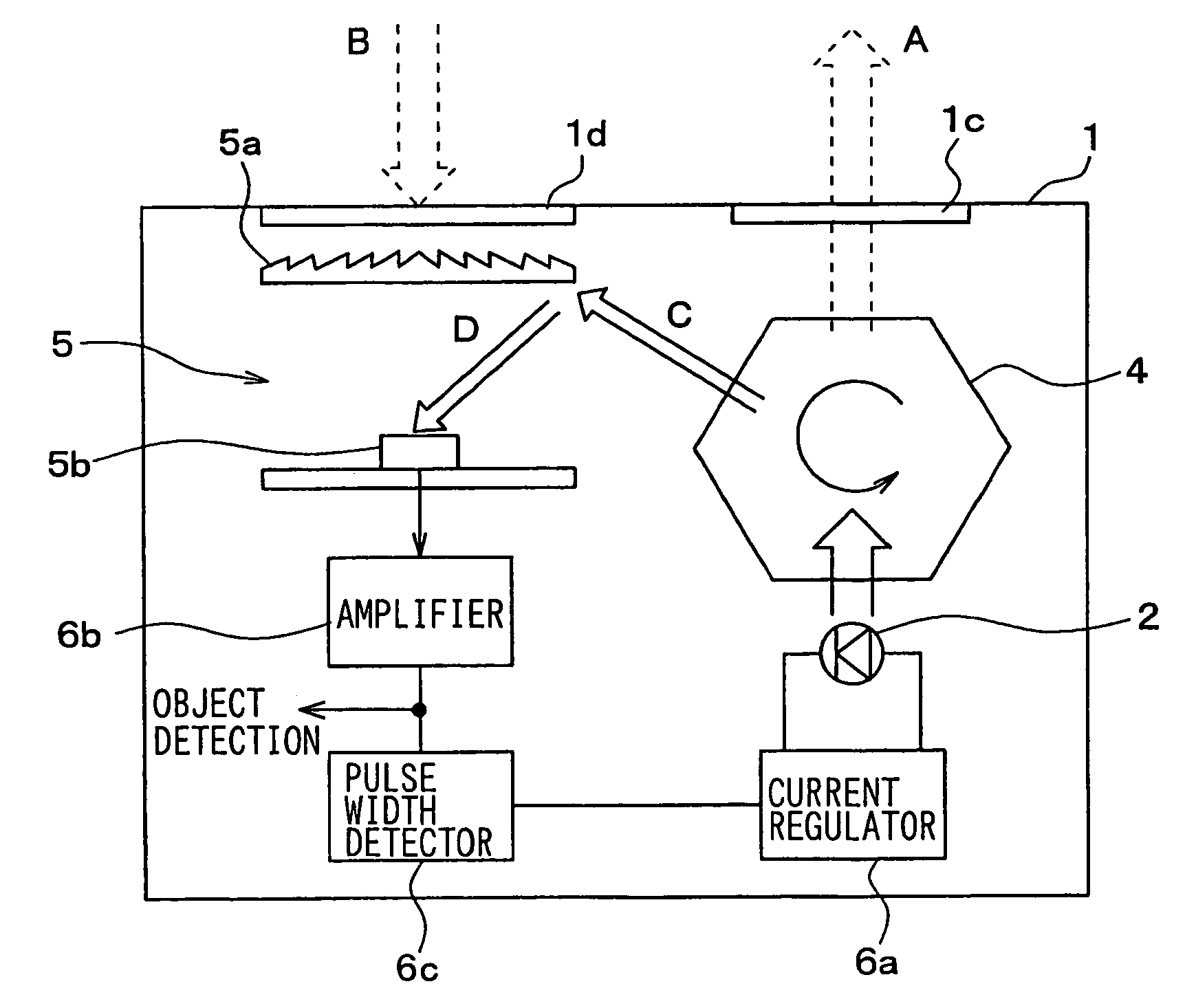 Object detecting apparatus having light radiation power regulating function