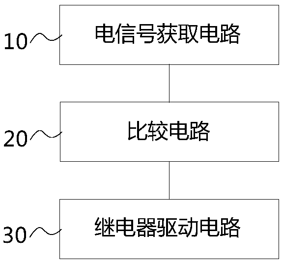 Compressor over-current protection device and method, and electric appliance device