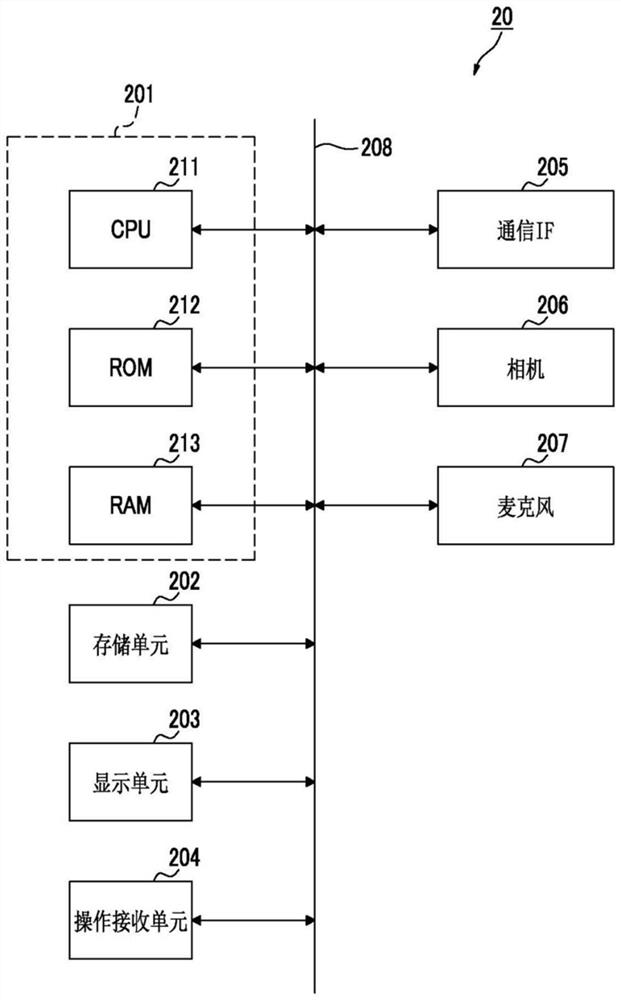 Information processing apparatus, storage medium and information processing method