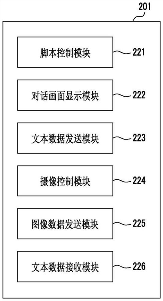 Information processing apparatus, storage medium and information processing method