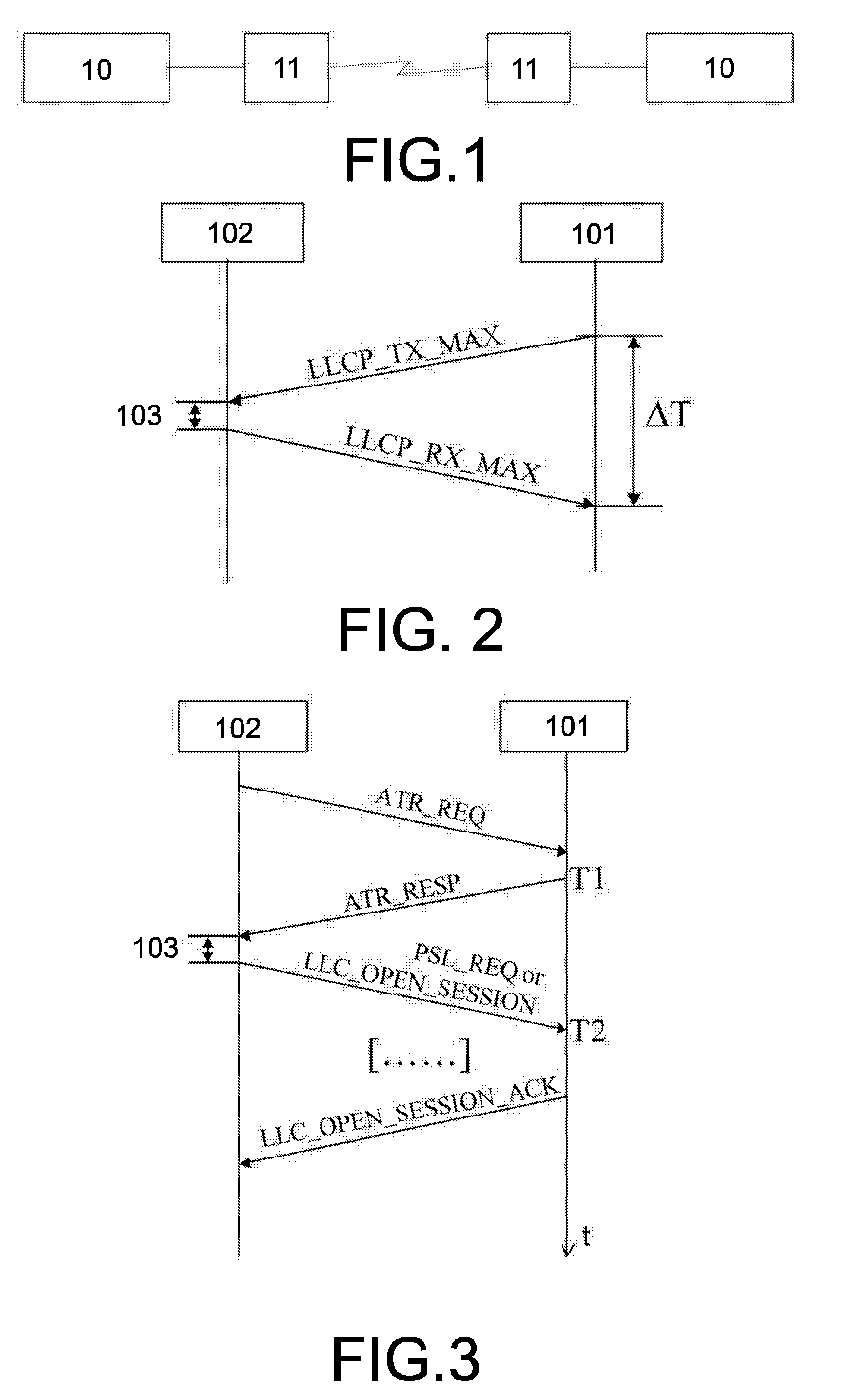 Method and Circuit for Calculating a Timeout Parameter in a Communication Session