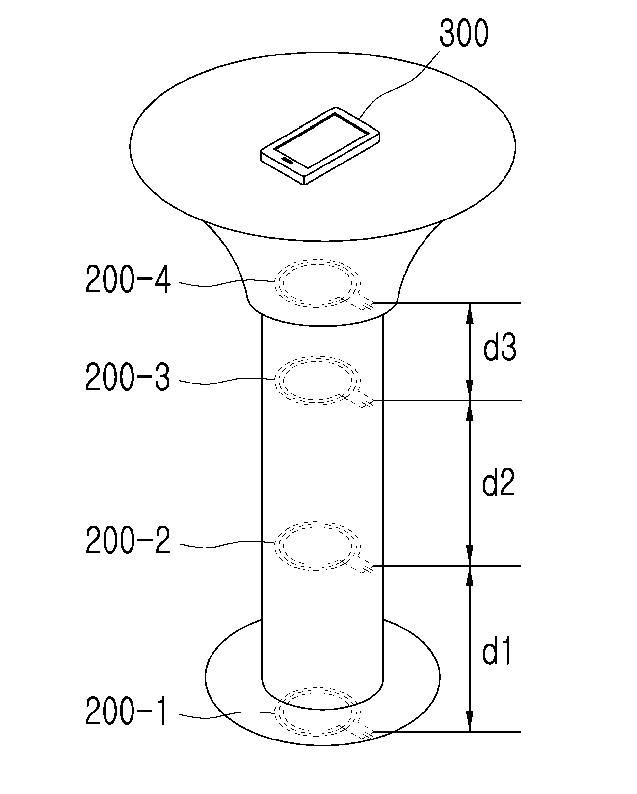 Wireless power relay device and wireless power transmission system