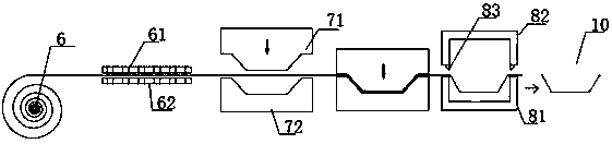 Intra-mold labeling device and method for special-shaped injection compression molding part