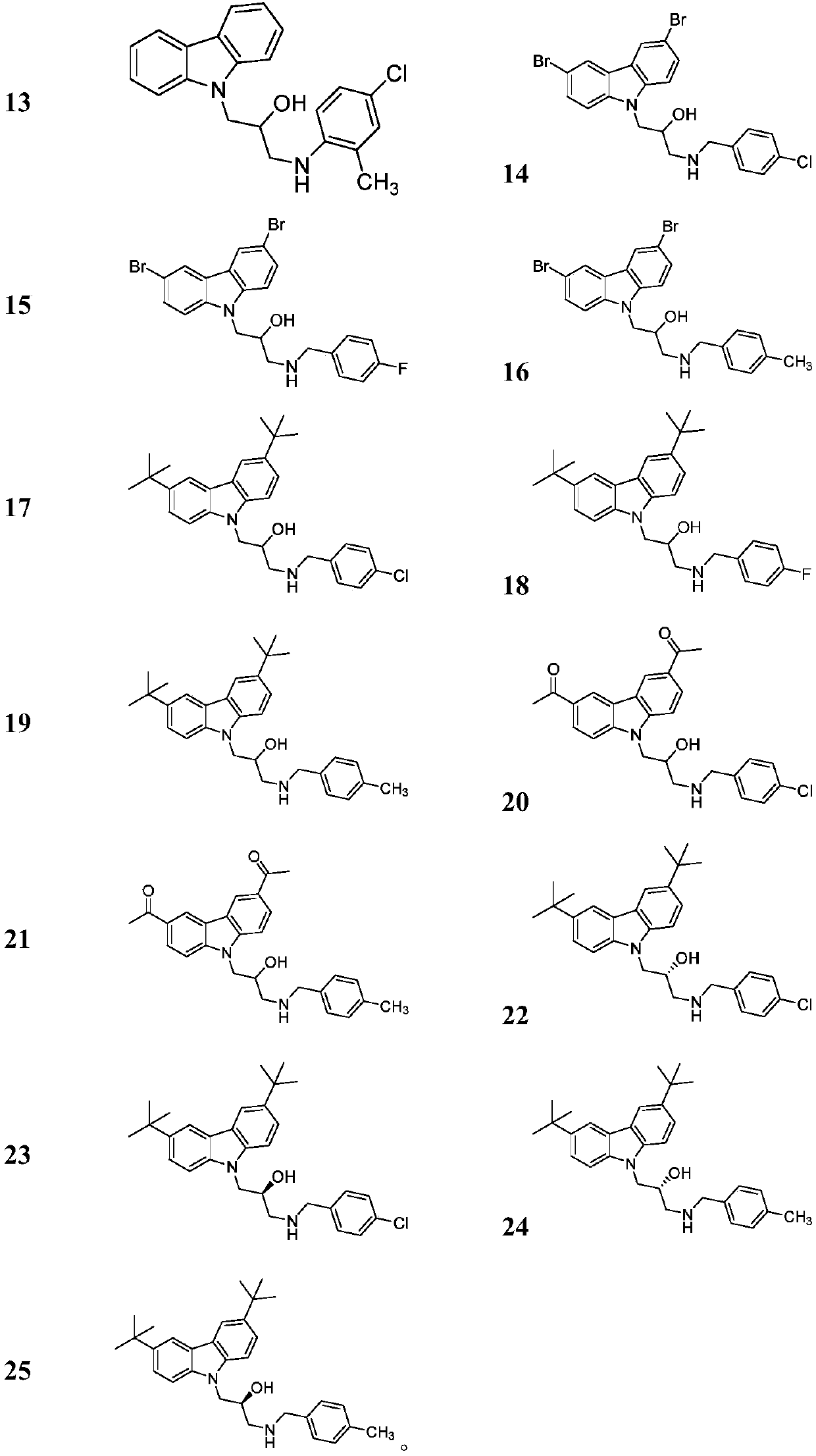 Preparation method for carbazolylv isopropanolamine derivative with chiral center and application