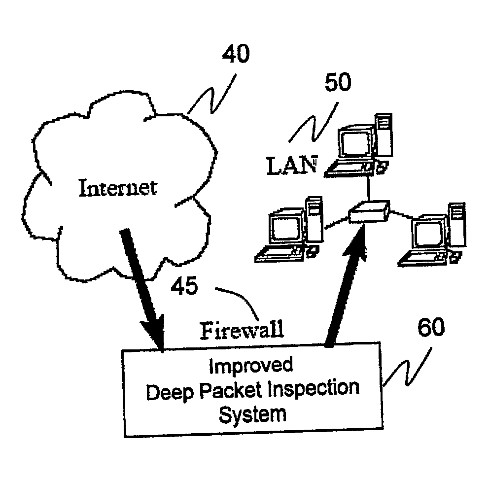 Programmable Hardware for Deep Packet Filtering