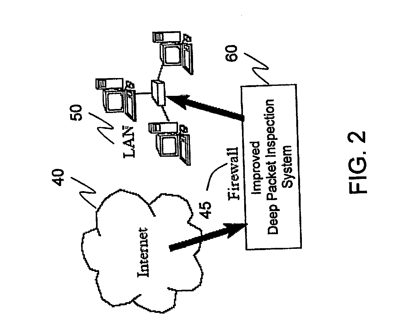 Programmable Hardware for Deep Packet Filtering