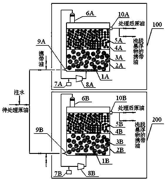 Device and method for continuously removing suspended matters in crude oil