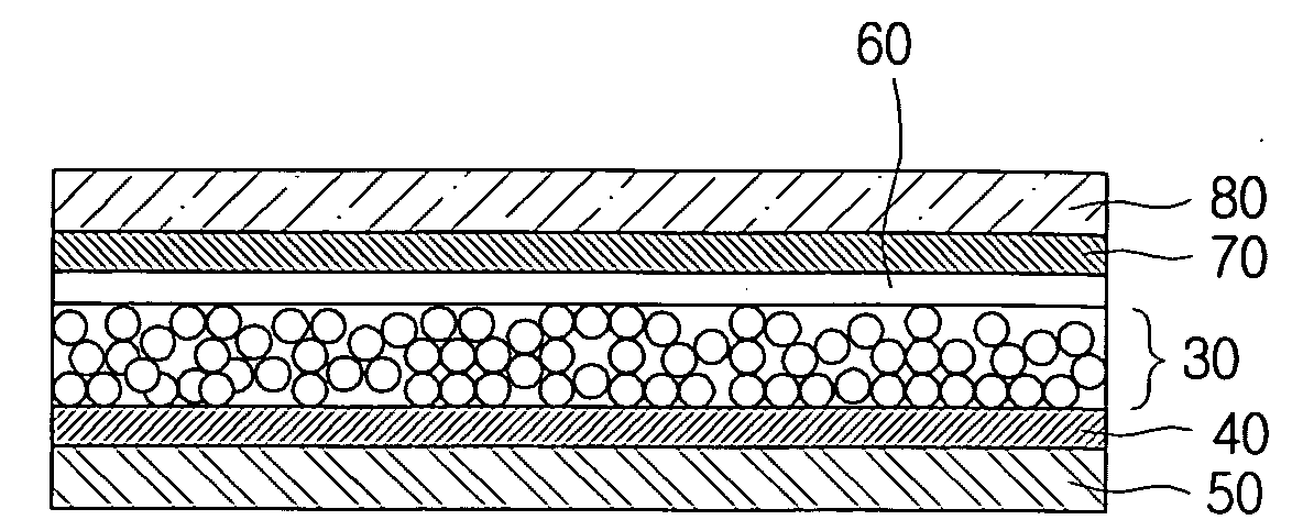 Electrode of flexible dye-sensitized solar cell, manufacturing method thereof and flexible dye-sensitized solar cell