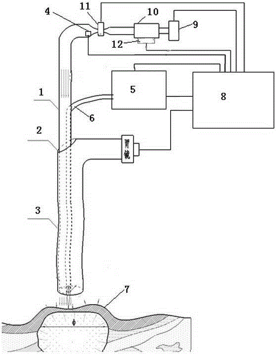 A non-invasive manometry system for esophageal varices