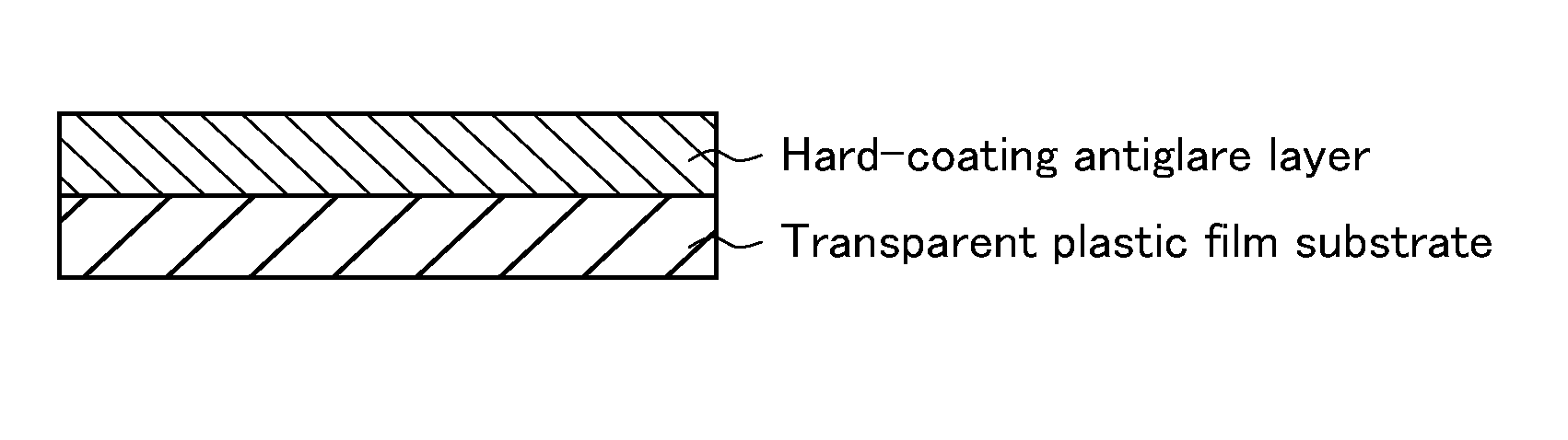 Hard-coated antiglare film, and polarizing plate and image display including the same