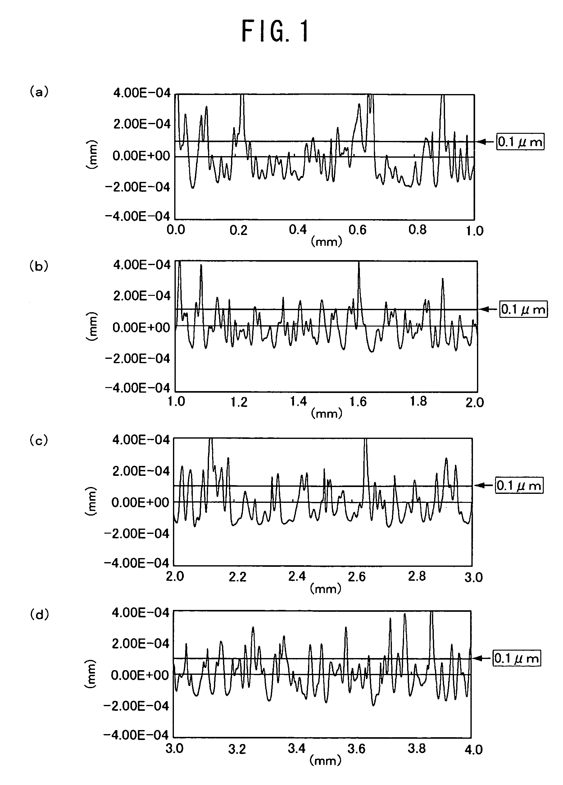 Hard-coated antiglare film, and polarizing plate and image display including the same