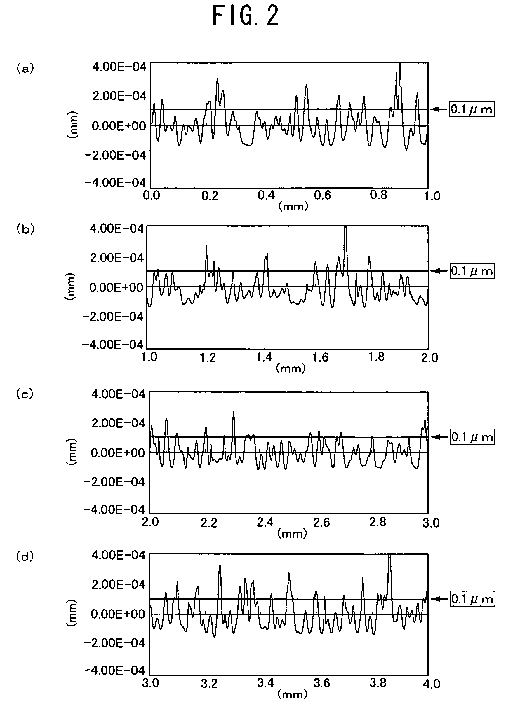 Hard-coated antiglare film, and polarizing plate and image display including the same