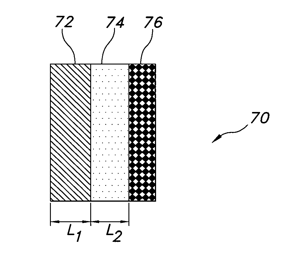 Stacked dual-band electromagnetic band gap waveguide aperture for an electronically scanned array