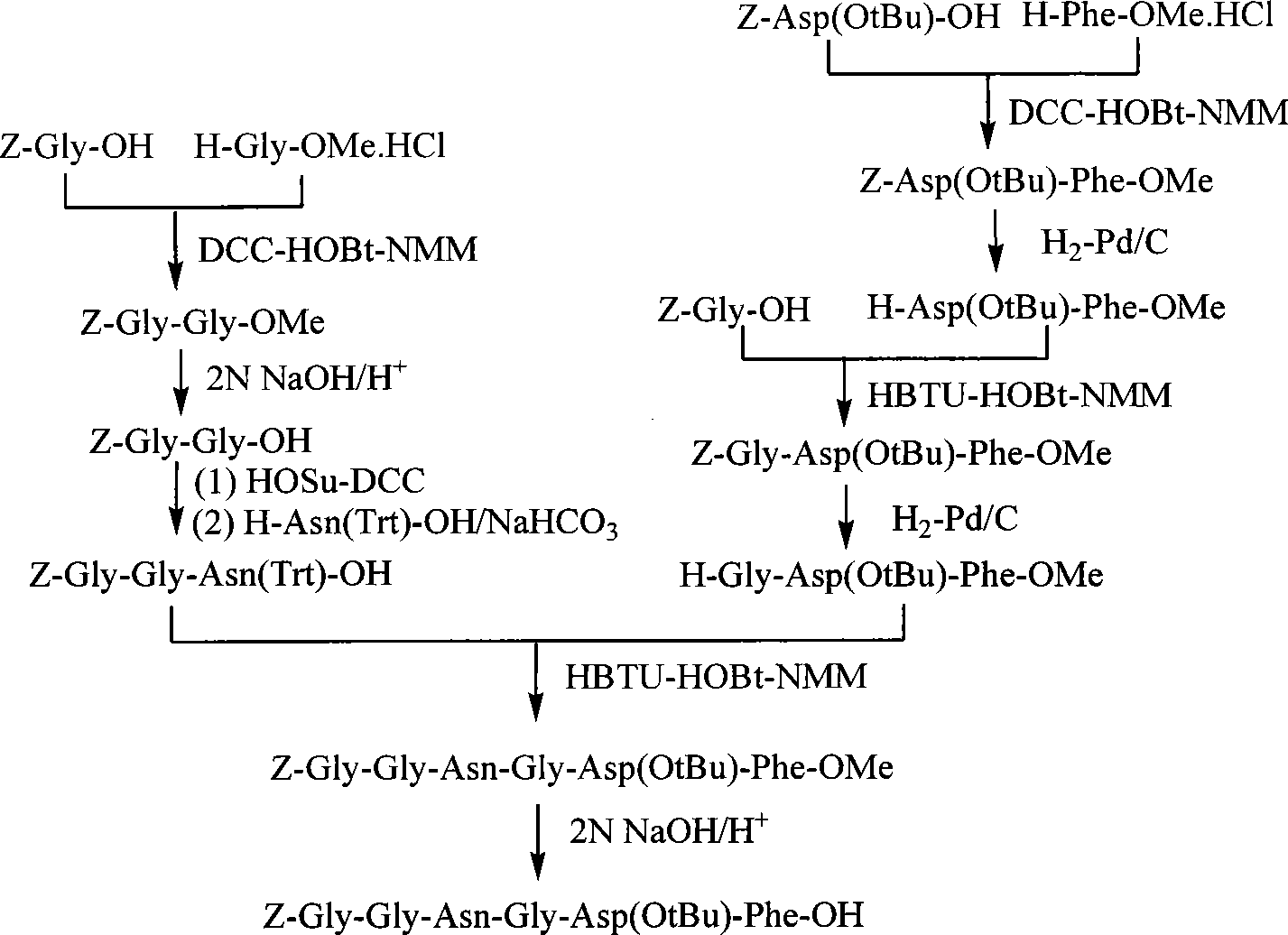 Liquid phase synthesizing method for bivalirudin