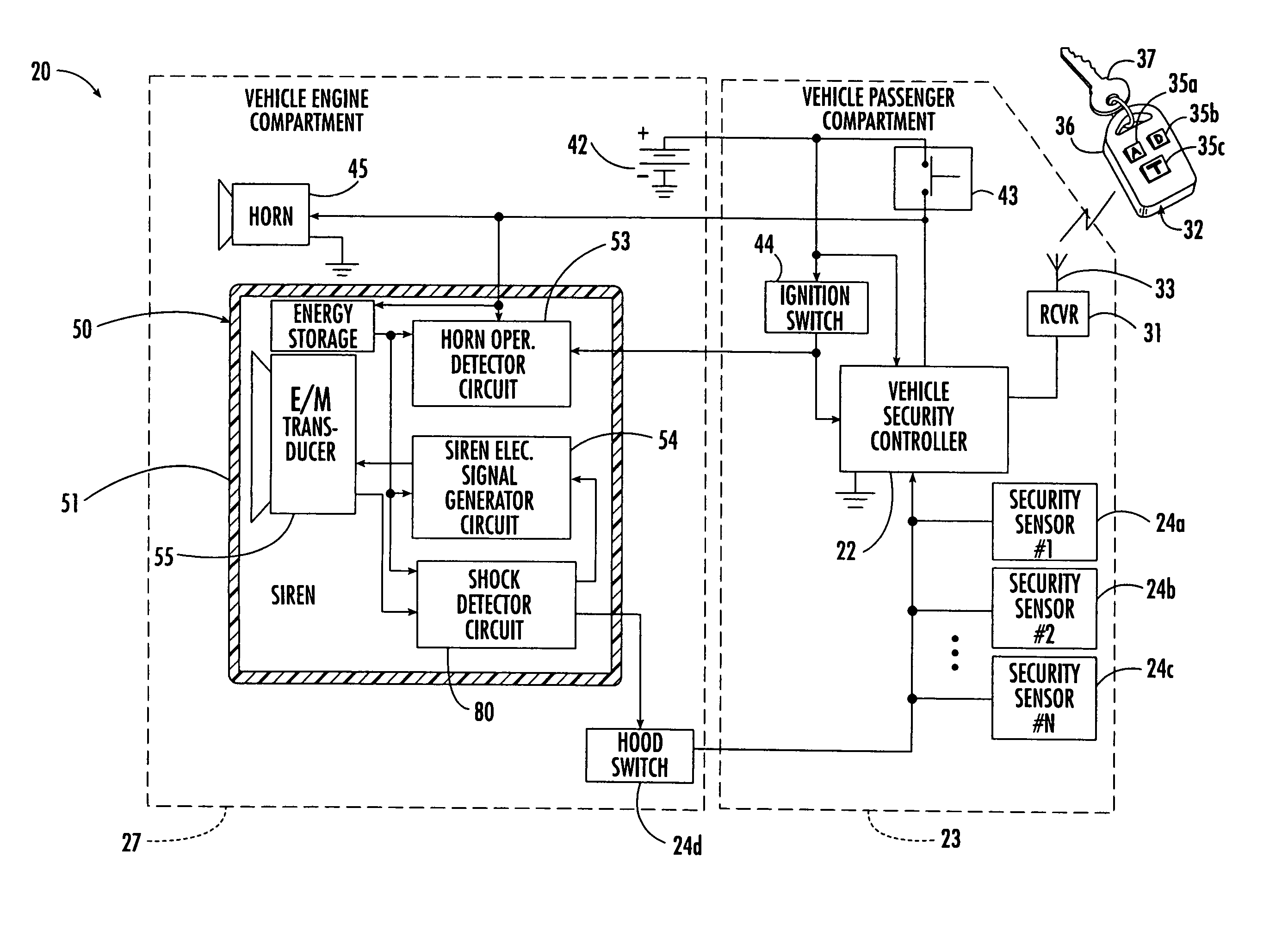 Vehicle security system shock sensing siren and associated methods