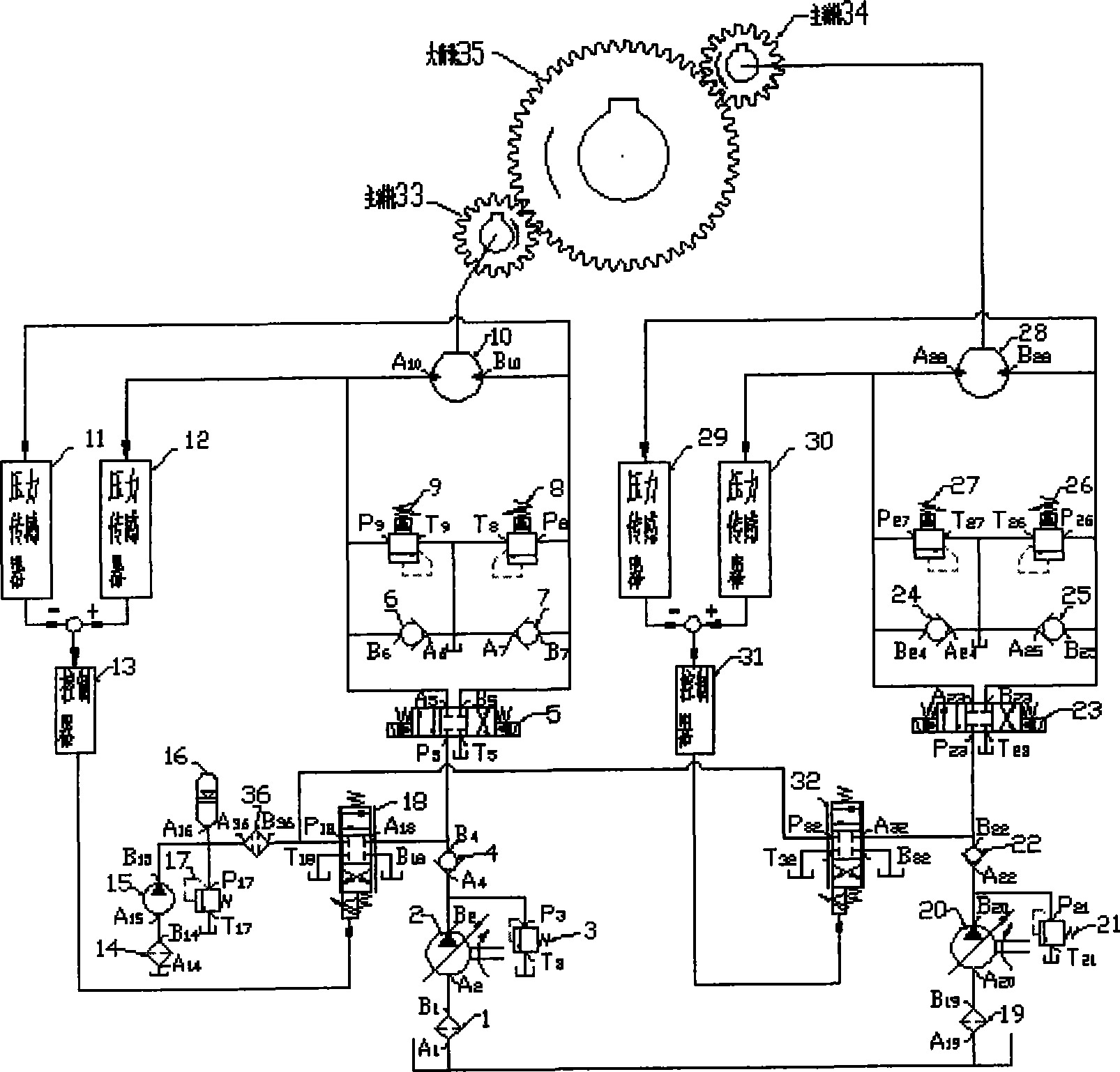 Hydraulic synchronous driving system based on pressure feedback