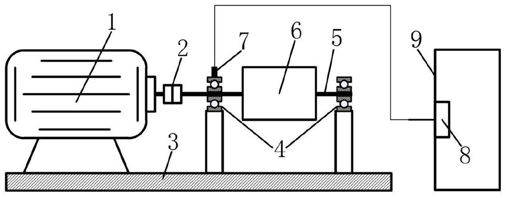 Intelligent evaluation and identification method for early damage state of rolling bearing