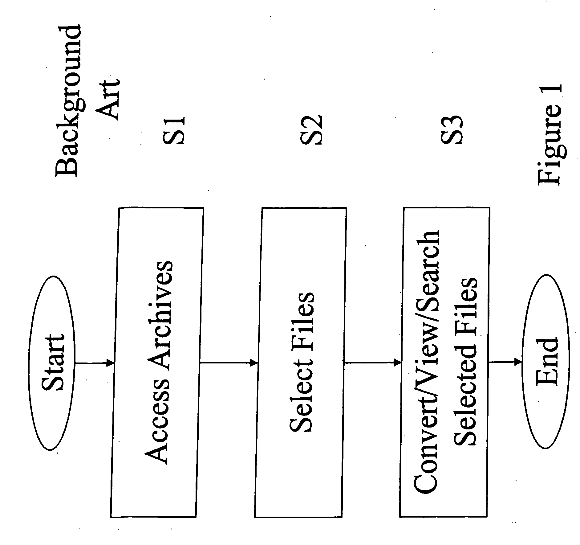 Electronic discovery apparatus, system, method, and electronically stored computer program product