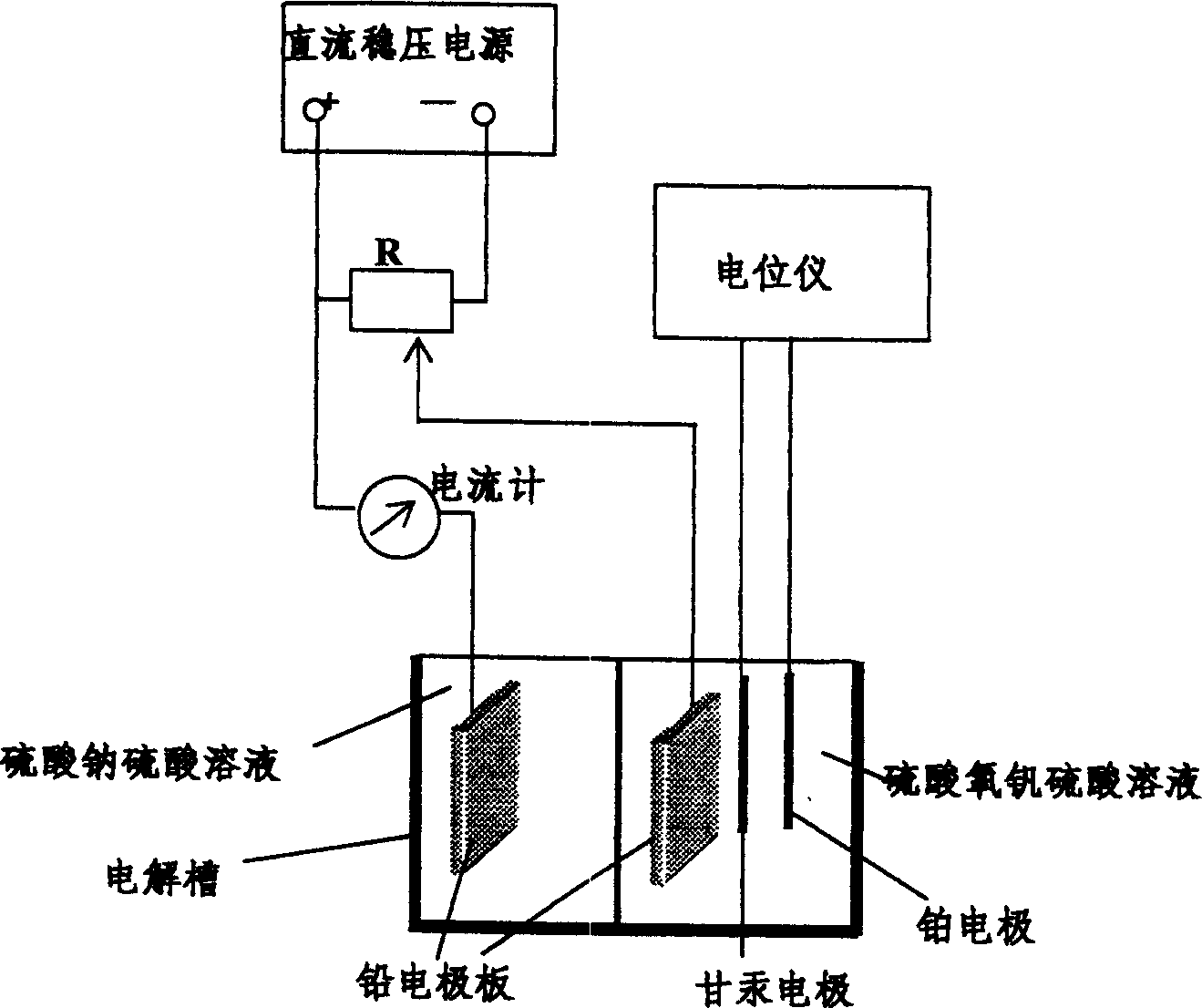 Process for electrolyzing preparing electrolyte of full vanadium ion flow  battery
