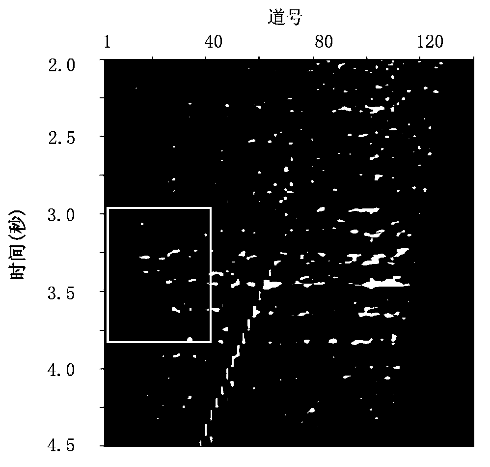 Converted-wave curved ray amplitude-reserved anisotropic pre-stack time offset time method