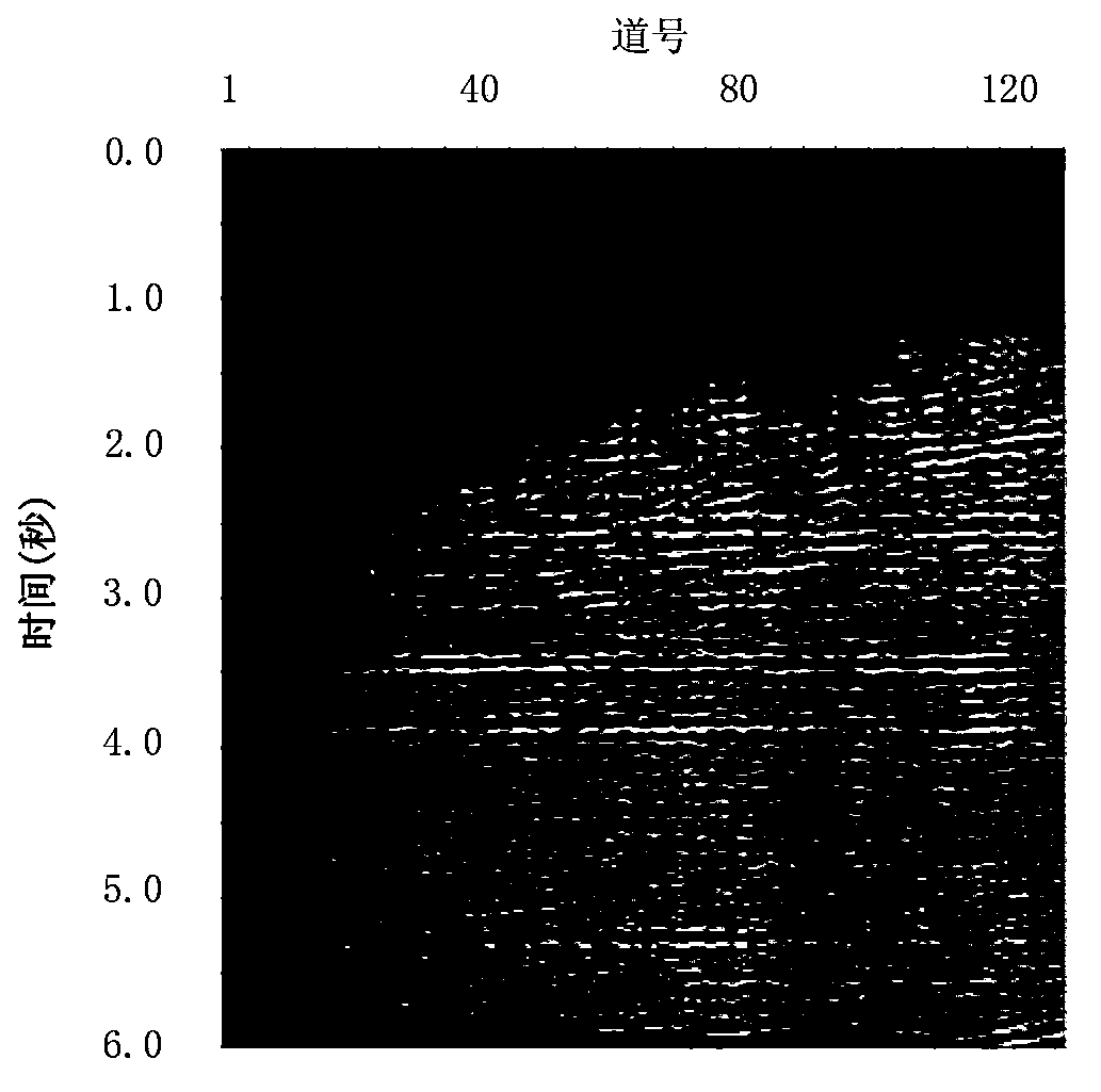 Converted-wave curved ray amplitude-reserved anisotropic pre-stack time offset time method