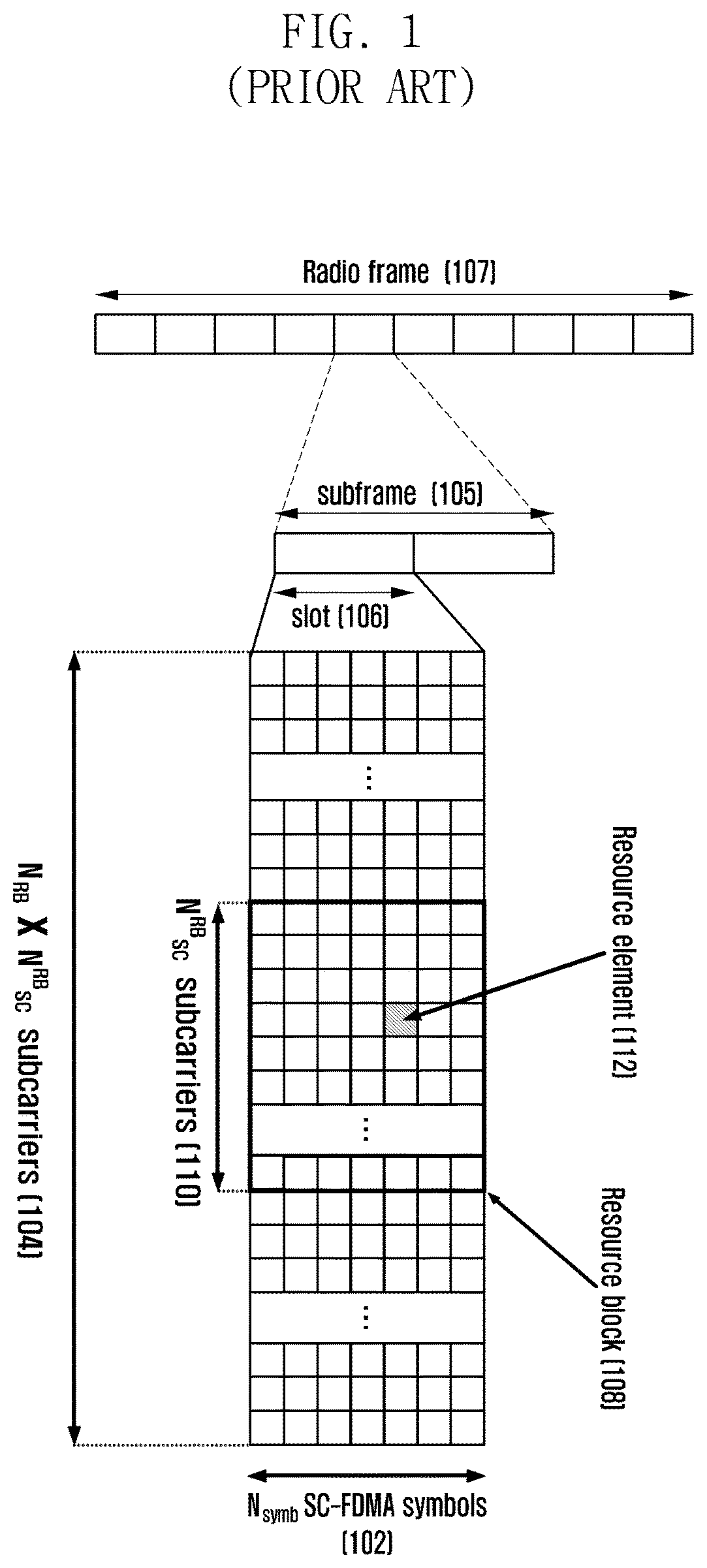 Uplink control information transmission method and apparatus for use in cellular mobile communication system