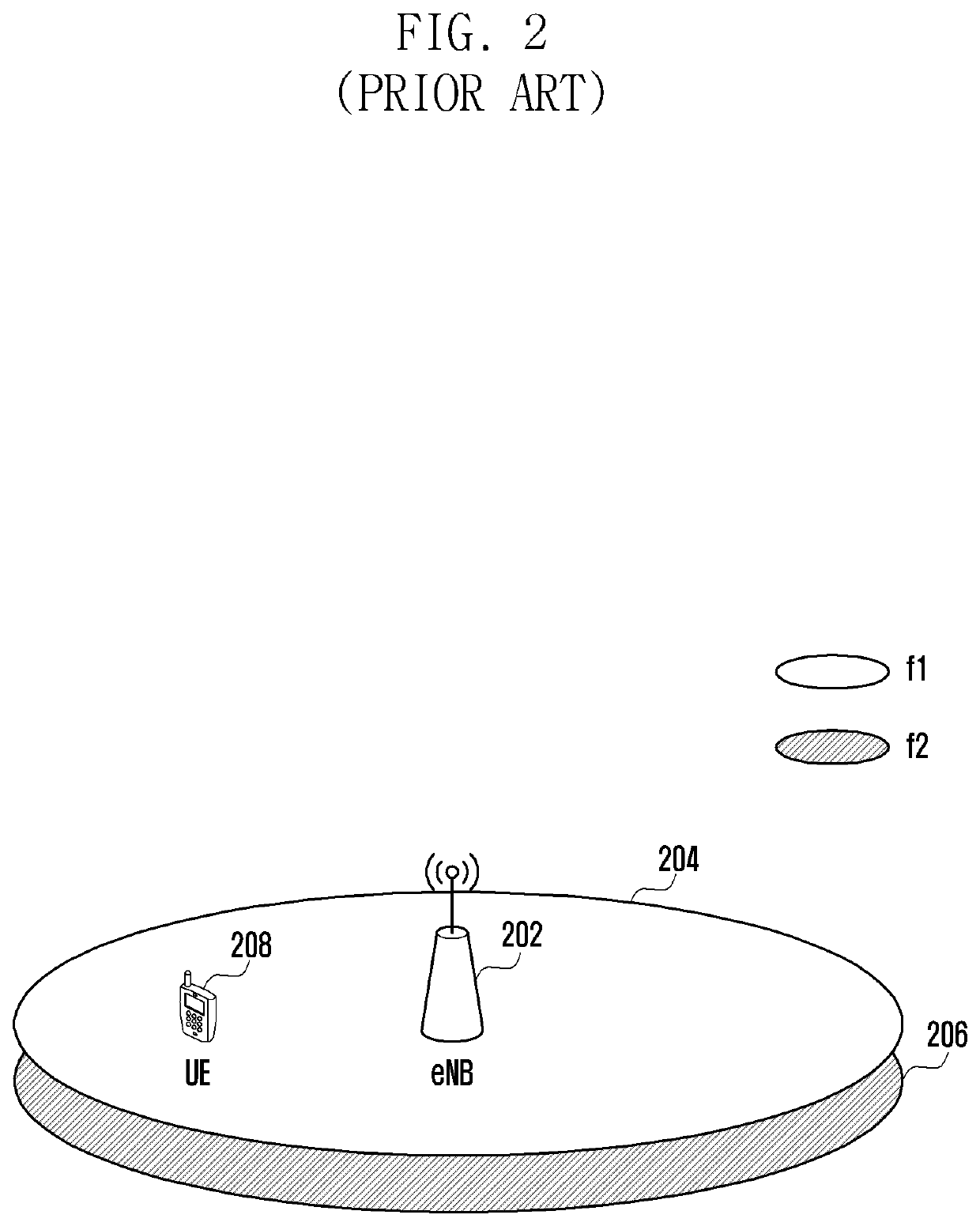 Uplink control information transmission method and apparatus for use in cellular mobile communication system