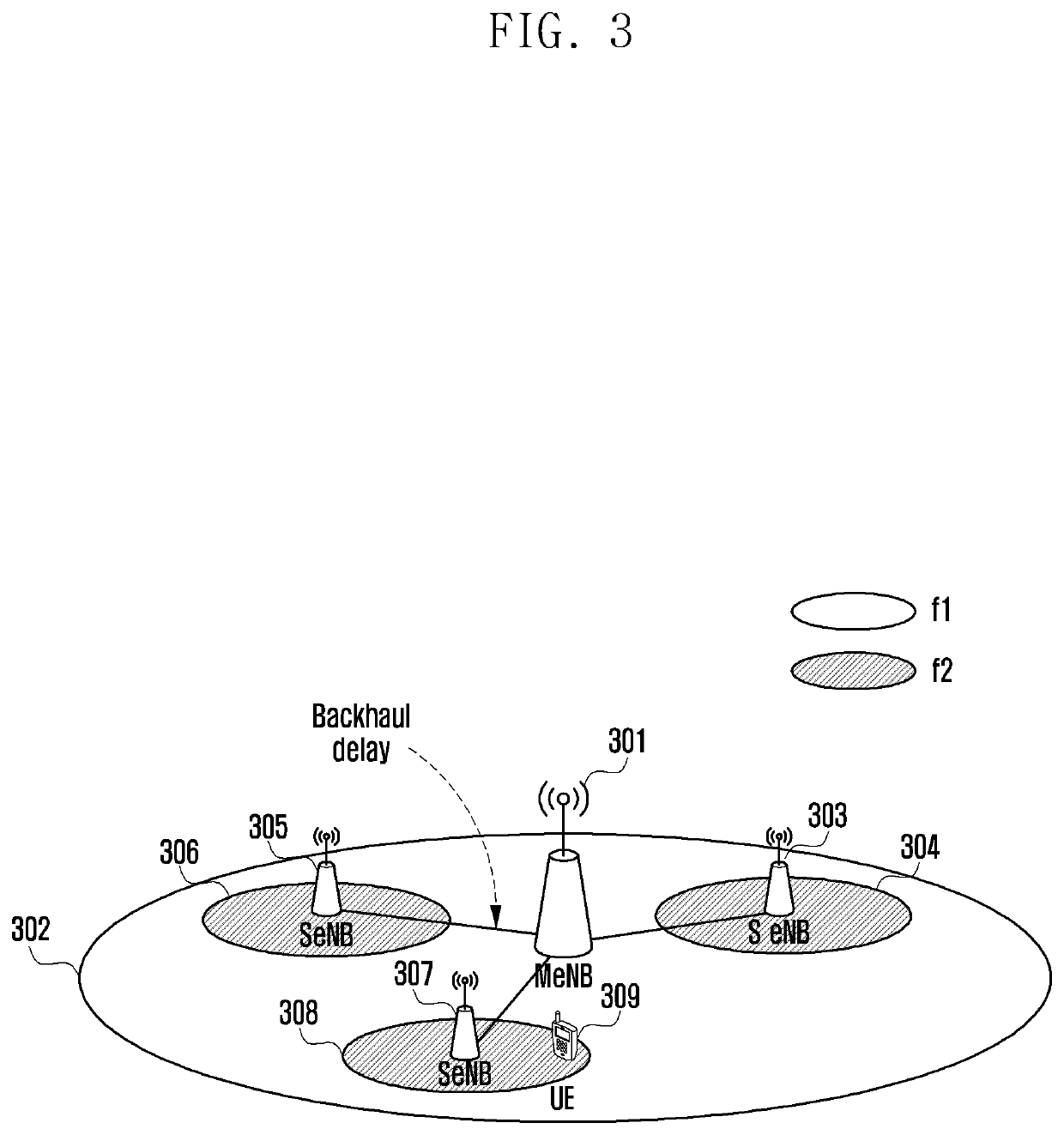 Uplink control information transmission method and apparatus for use in cellular mobile communication system