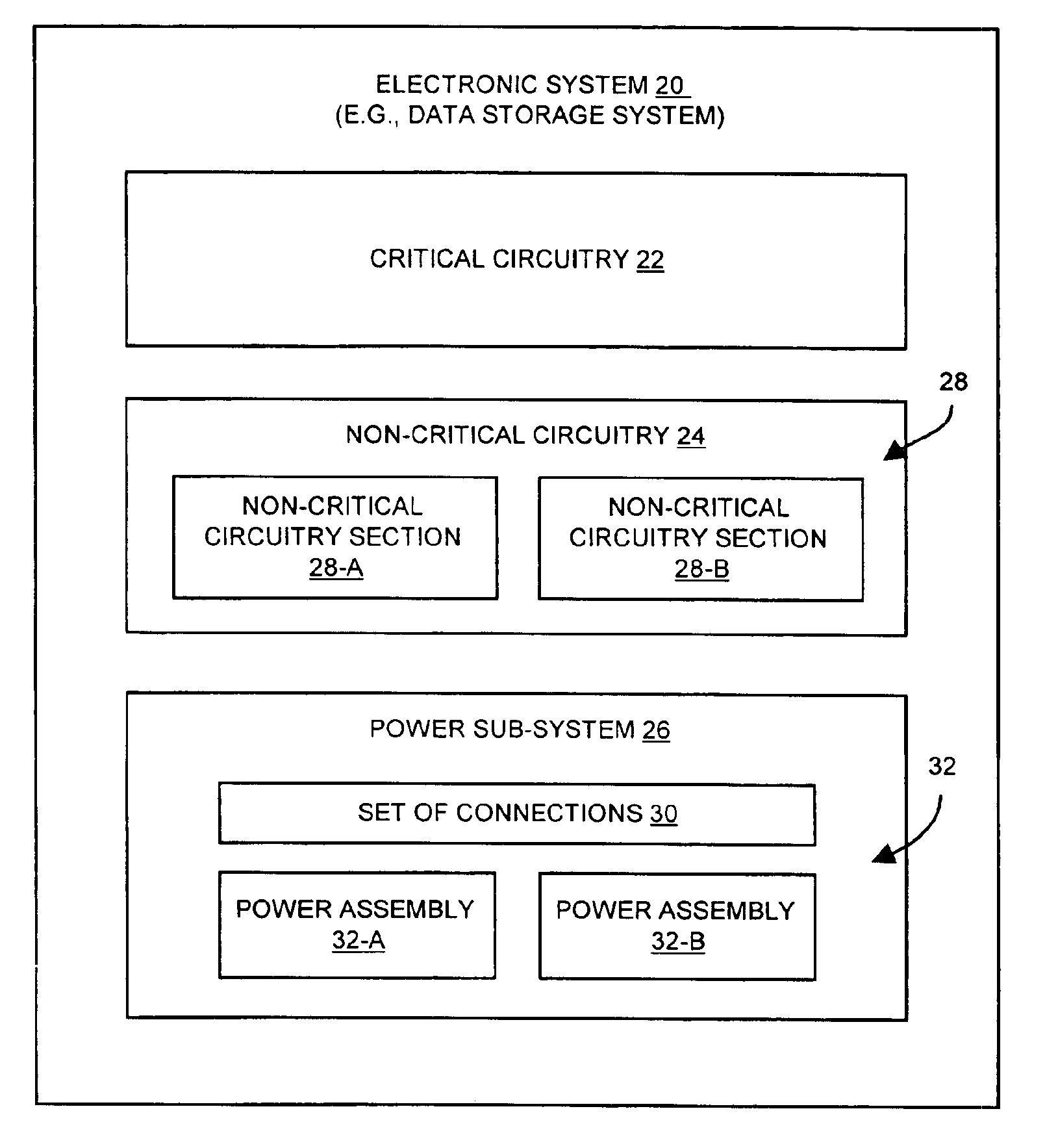 Methods and apparatus for providing power to electronic circuitry