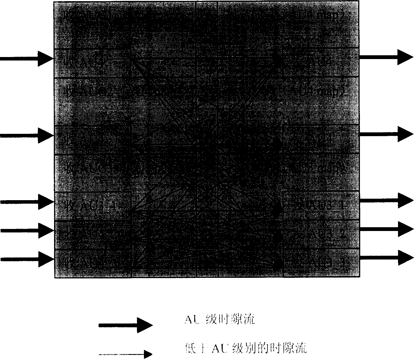 Method of light plate-to-light plate time slot time division optimizing configaration of SDH system